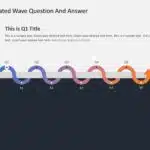 Animated Wave Roadmap PowerPoint & Google Slides Template Theme