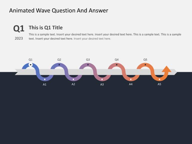 Animated Wave Roadmap PowerPoint & Google Slides Template Theme