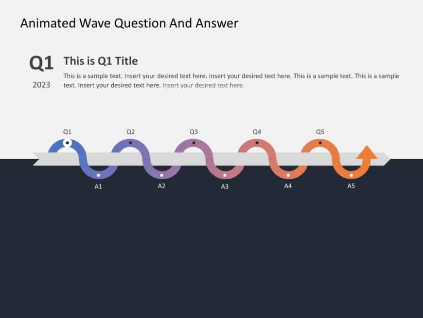Animated Wave Roadmap PowerPoint & Google Slides Template
