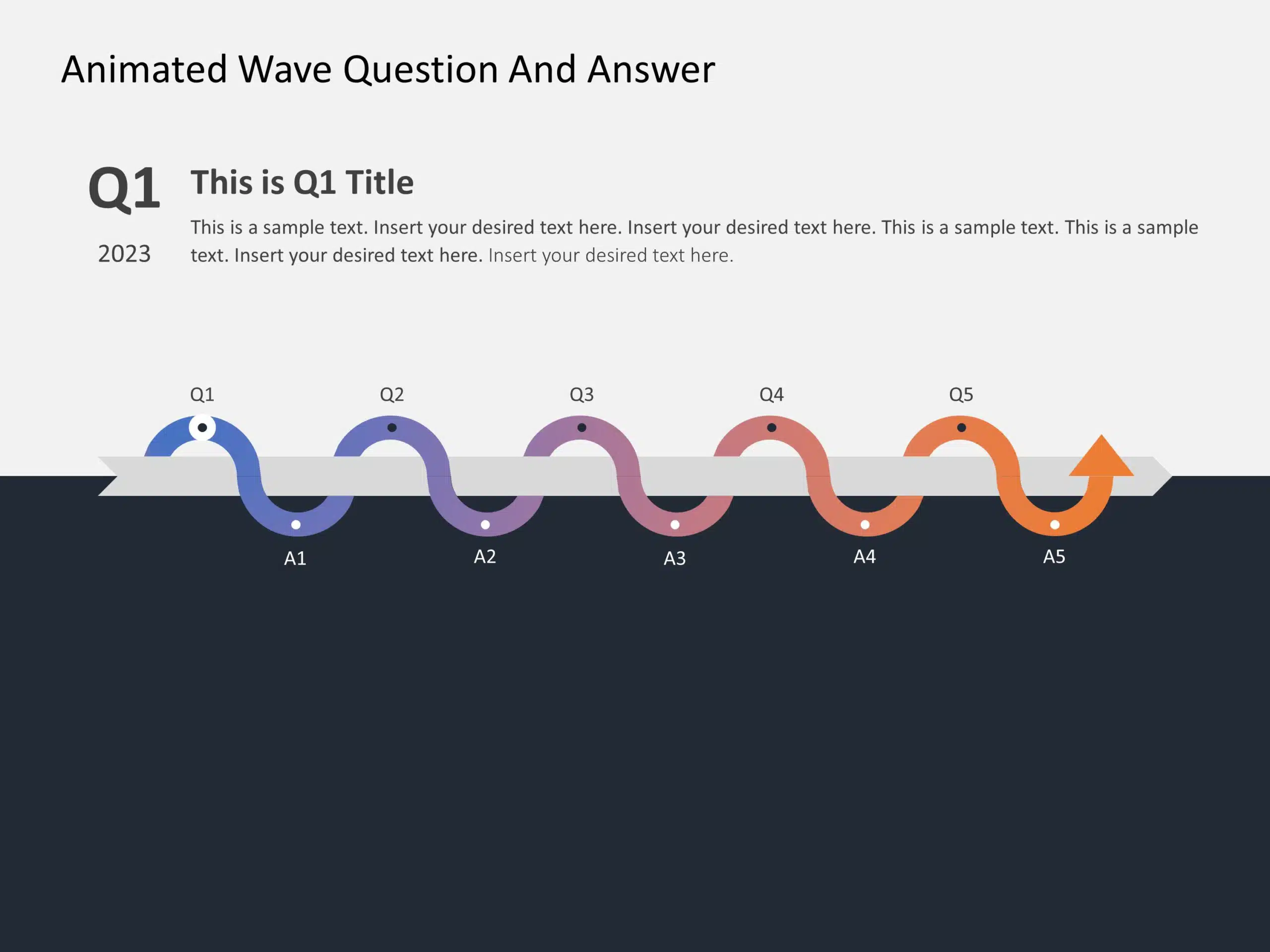 Animated Wave Roadmap PowerPoint & Google Slides Template Themes