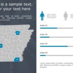 Arkansas Demographic Profile 9 PowerPoint Template & Google Slides Theme