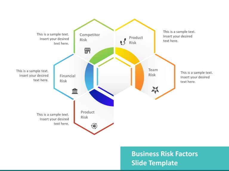 Business Risk Factors PowerPoint Template & Google Slides Theme