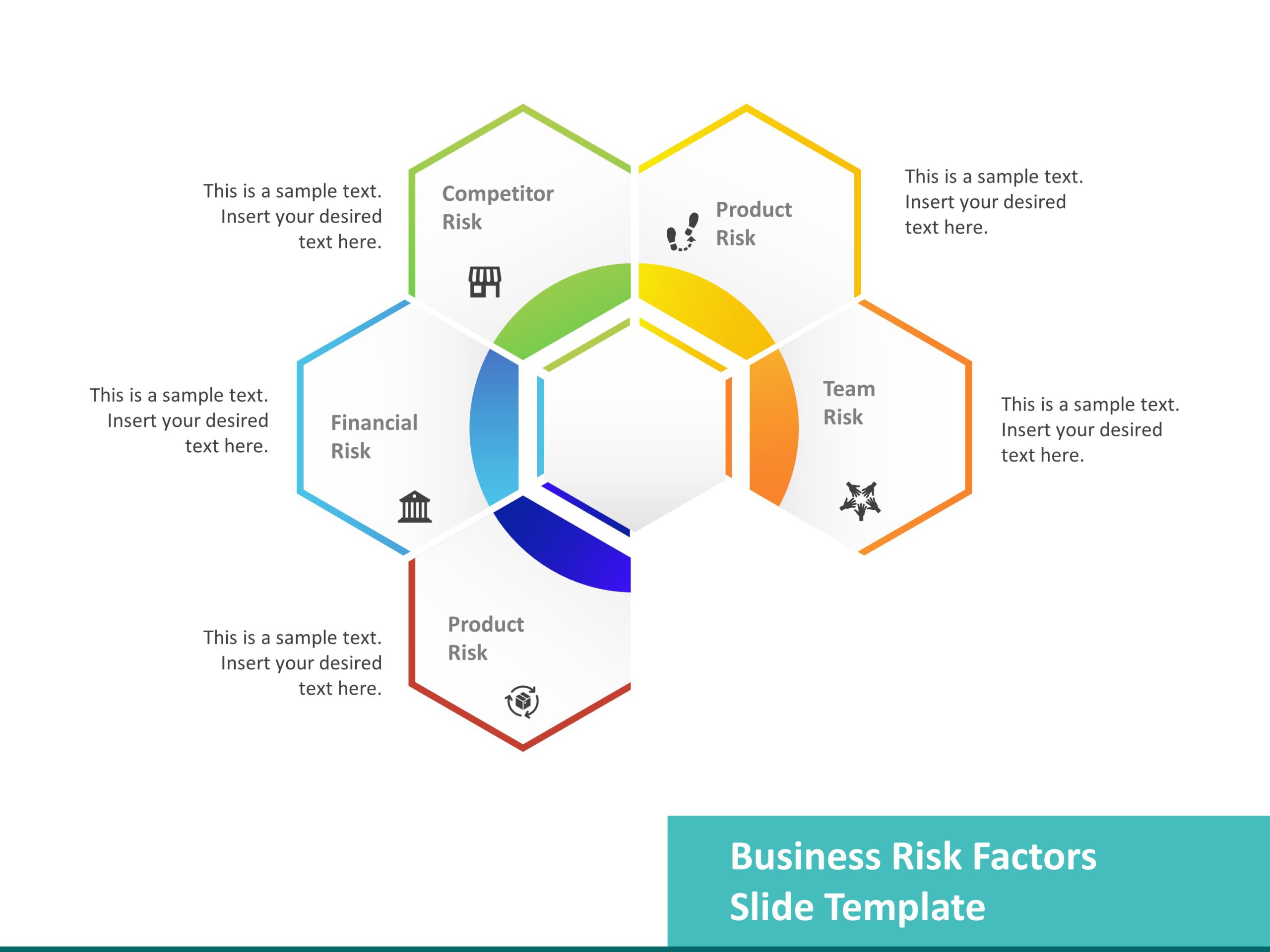 Business Risk Factors PowerPoint Template & Google Slides Theme