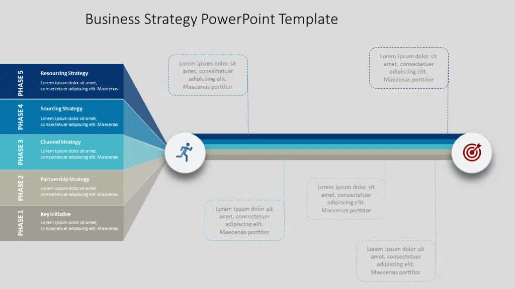 What is a Business Strategy Template