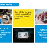 Corporate Profile PowerPoint Template & Google Slides Theme