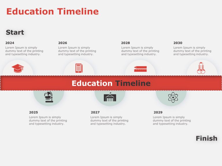 Education Timeline Template for MS PowerPoint and Google Slides Theme