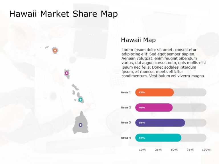 Hawaii Map 7 PowerPoint Template & Google Slides Theme