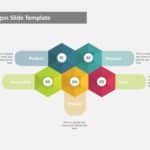 Hexagon Highlights PowerPoint Template & Google Slides Theme