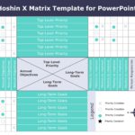 Hoshin Matrix PowerPoint Template & Google Slides Theme
