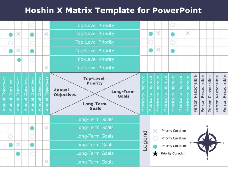 Hoshin Matrix PowerPoint Template & Google Slides Theme