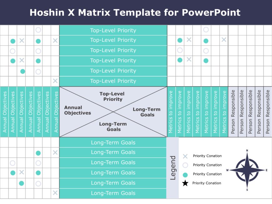 Hoshin Matrix PowerPoint Template