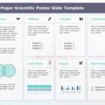 One Page Scientific Research PowerPoint Template & Google Slides Theme