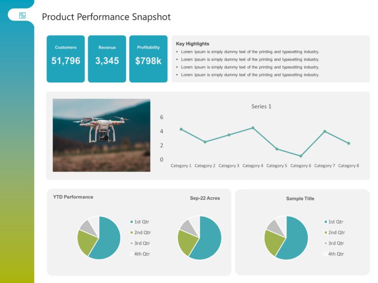 Product Performance PowerPoint Template & Google Slides Theme