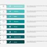 Rabostic Planning PowerPoint Template & Google Slides Theme