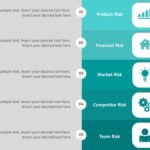 Startup Risk Factors PowerPoint Template & Google Slides Theme