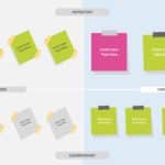Task Prioritization PowerPoint Template & Google Slides Theme