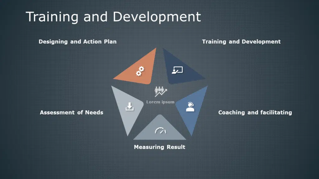 Shows Training-Development-PowerPoint-Template