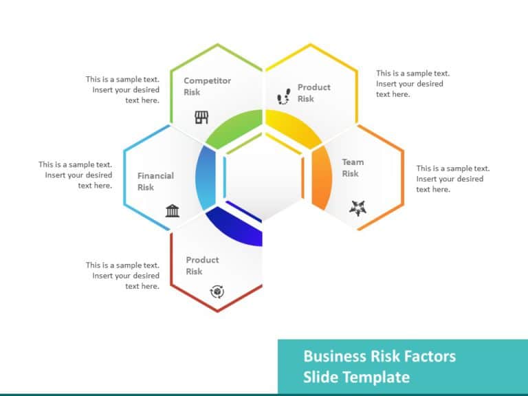 Animated Business Risk Factors PowerPoint Template & Google Slides Theme
