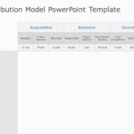 Animated Marketing Mix Attribution PowerPoint Template & Google Slides Theme