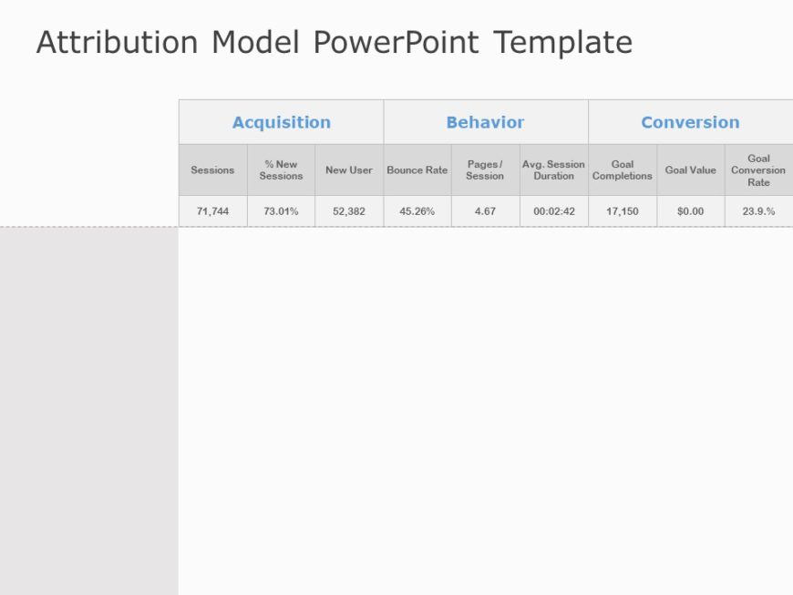 Animated Marketing Mix Attribution PowerPoint Template