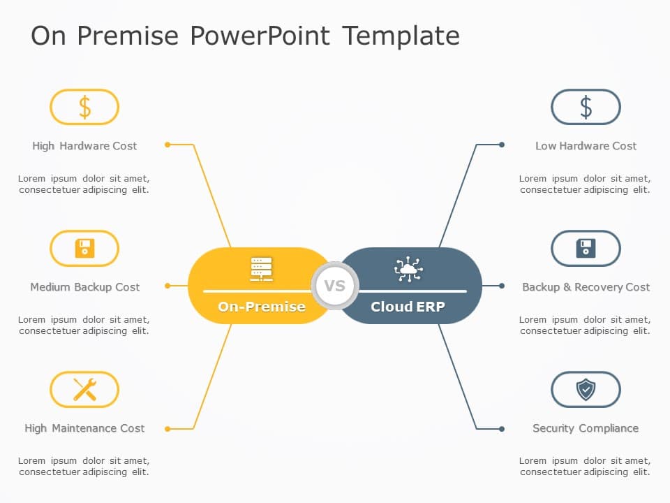 Animated On Premise PowerPoint Template & Google Slides Theme
