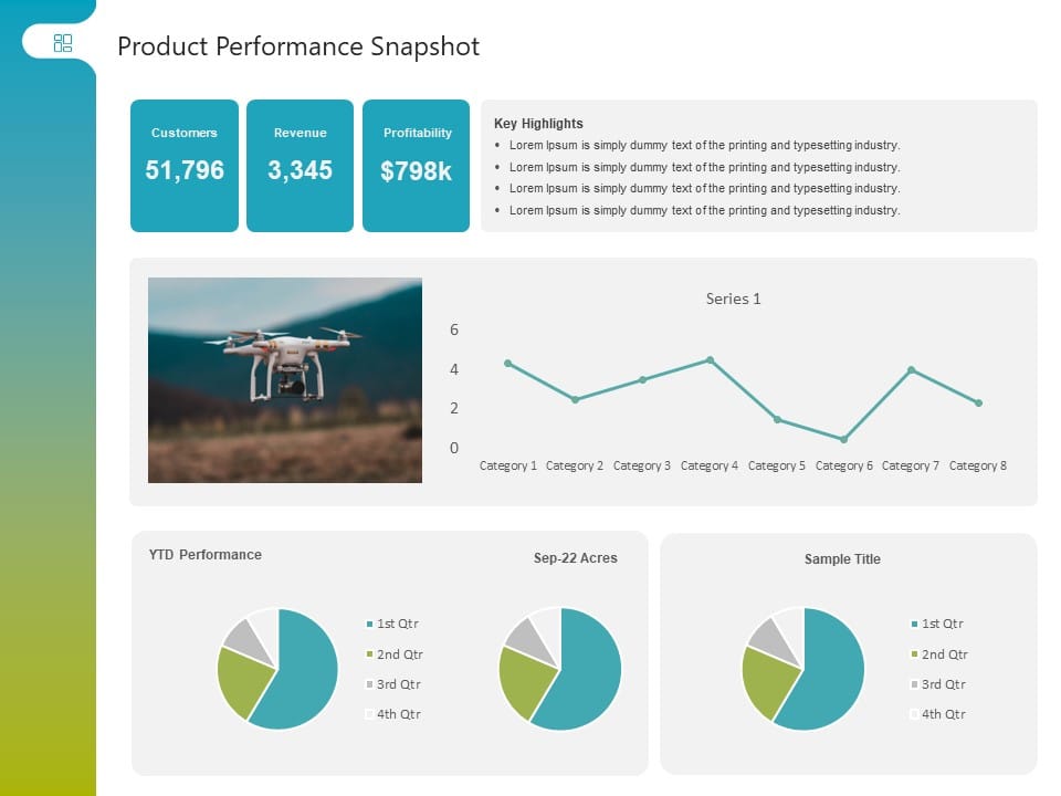 Animated Product Performance PowerPoint Template