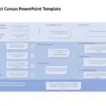 Animated Project Canvas PowerPoint Template & Google Slides Theme