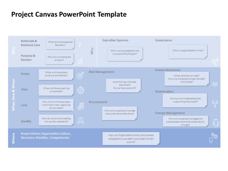 Animated Project Canvas PowerPoint Template