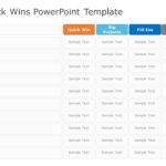 Animated Quick Wins Table PowerPoint Template & Google Slides Theme