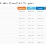 Animated Quick Wins Table PowerPoint Template & Google Slides Theme