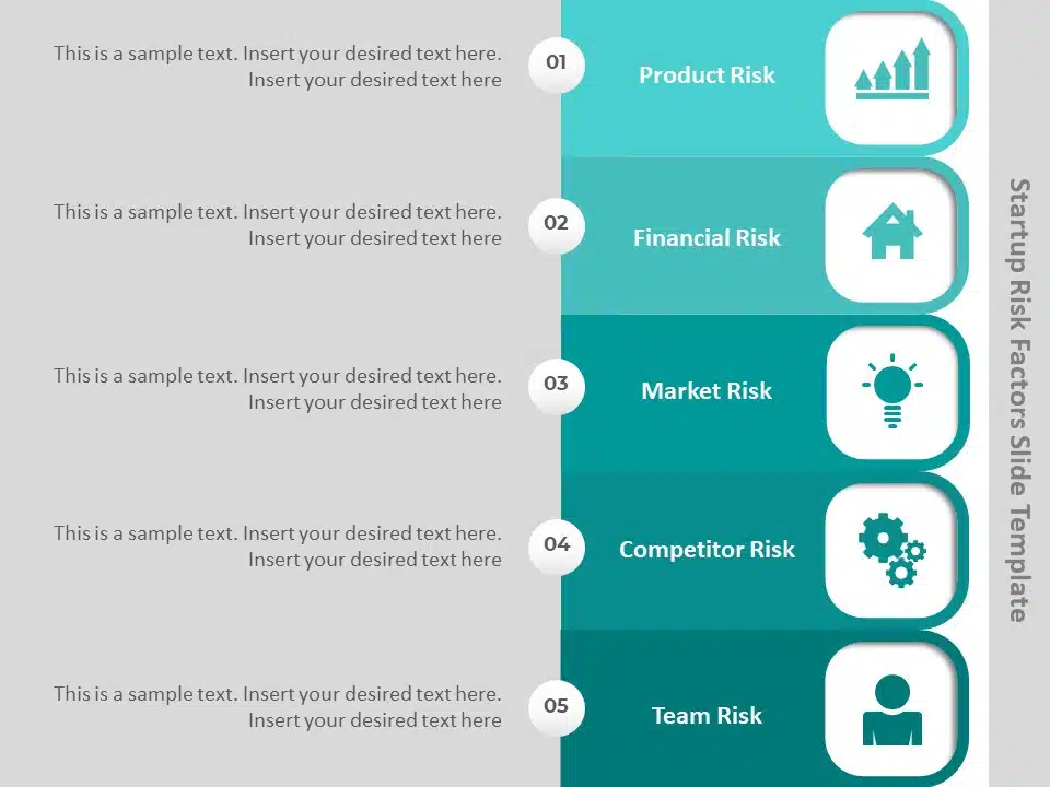 Animated Startup Risk Factors PowerPoint Template & Google Slides Theme