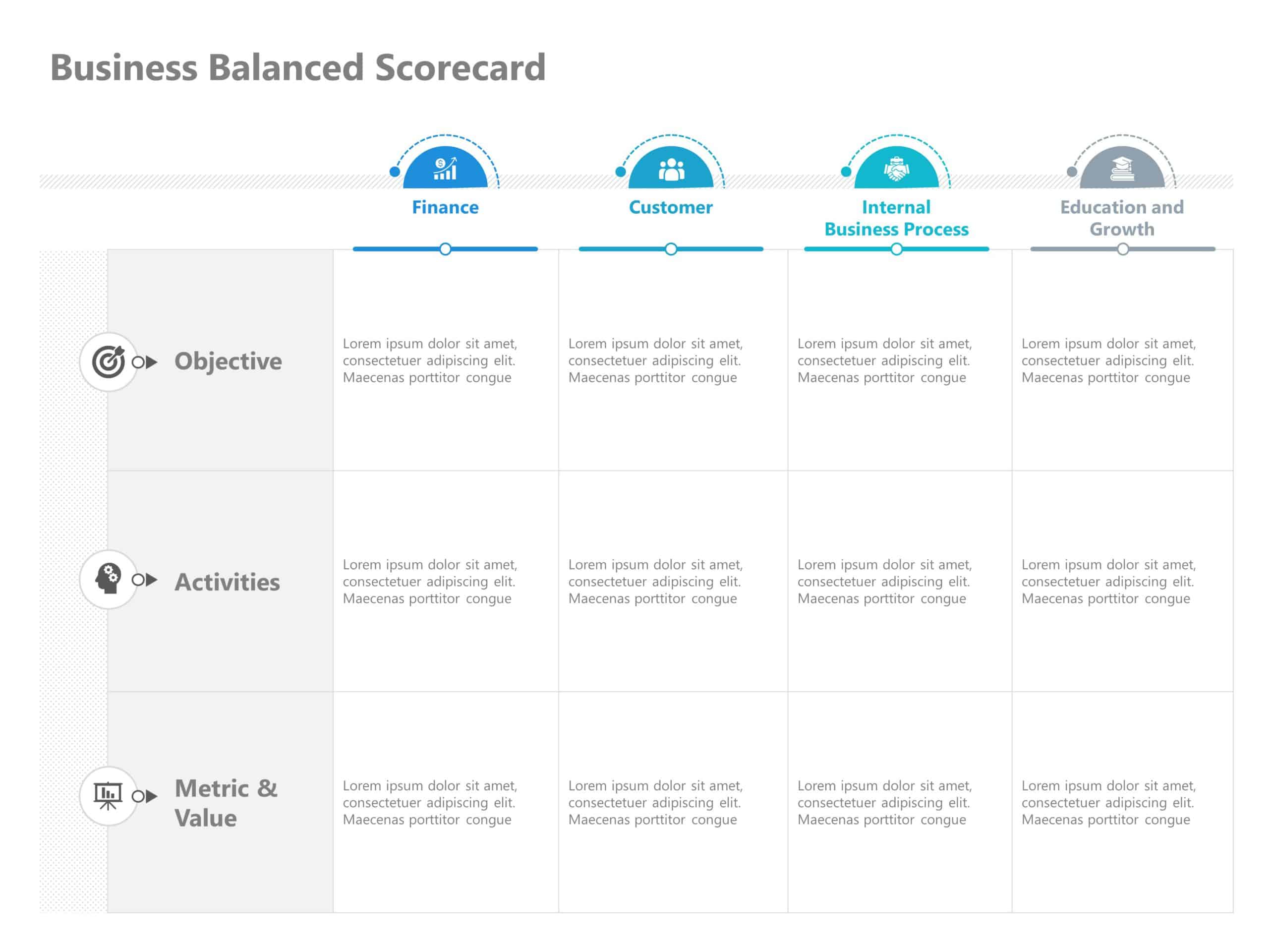 Business Balanced Scorecard PowerPoint Template & Google Slides Theme