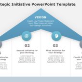 Strategic Vision PowerPoint Template