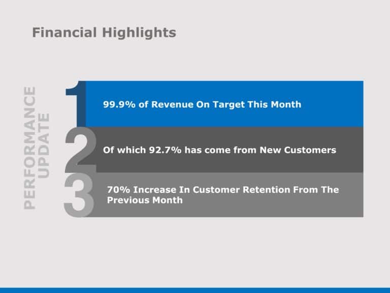 Financial Results PowerPoint Template & Google Slides Theme