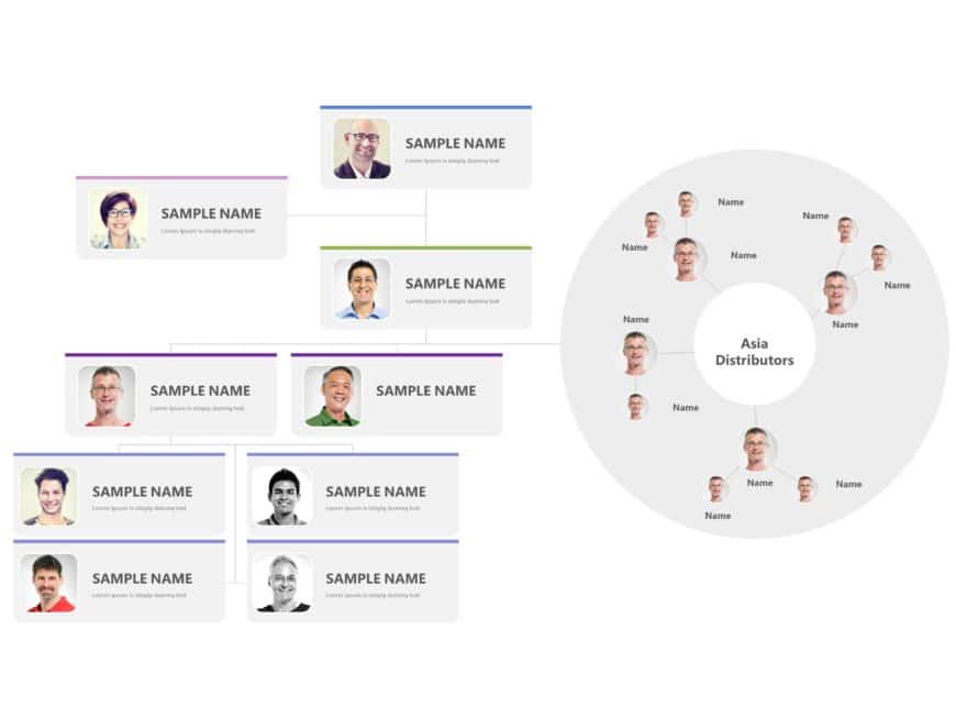 Leadership Org Chart PowerPoint Template