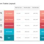 Modern Table Layout PowerPoint Template & Google Slides Theme