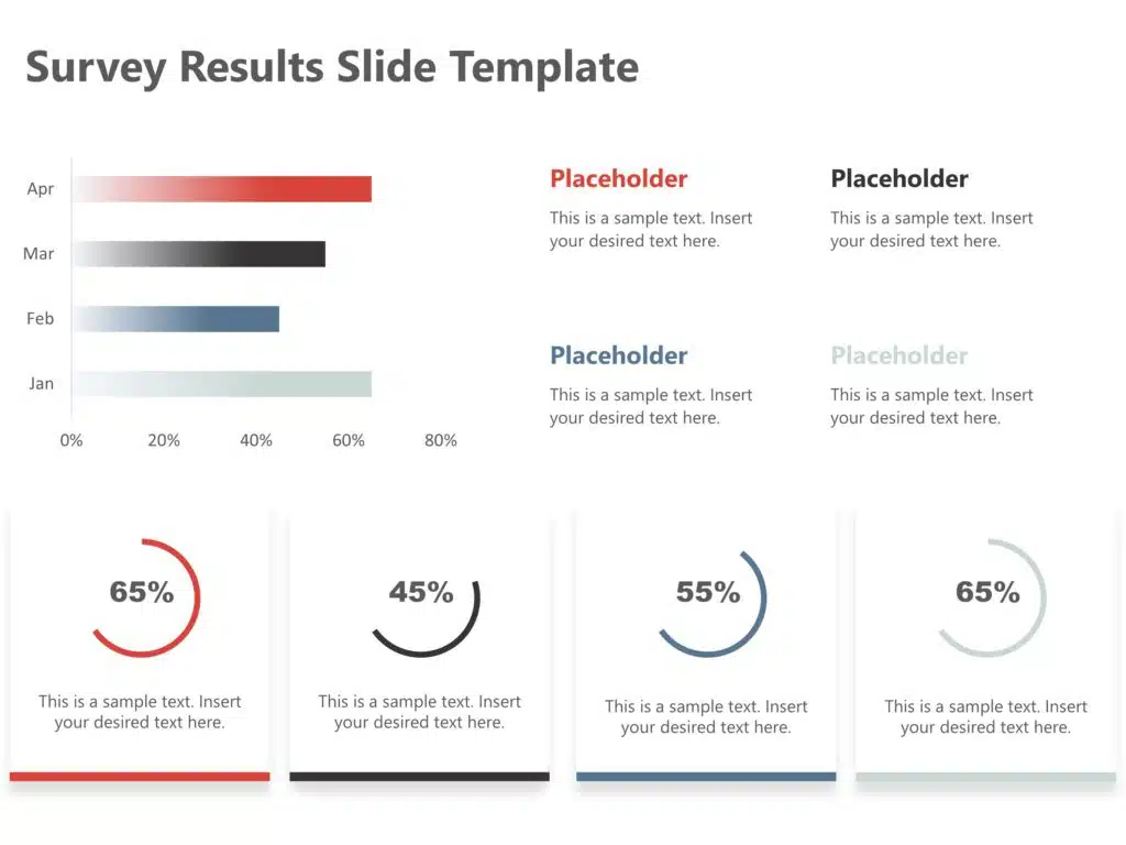 Survey Results PowerPoint Template 