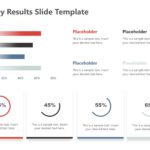 Survey Results PowerPoint Template & Google Slides Theme