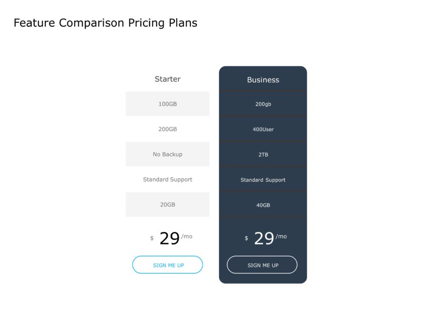 Minimalist Pricing Comparison Chart in Gray and Blue Slide Template