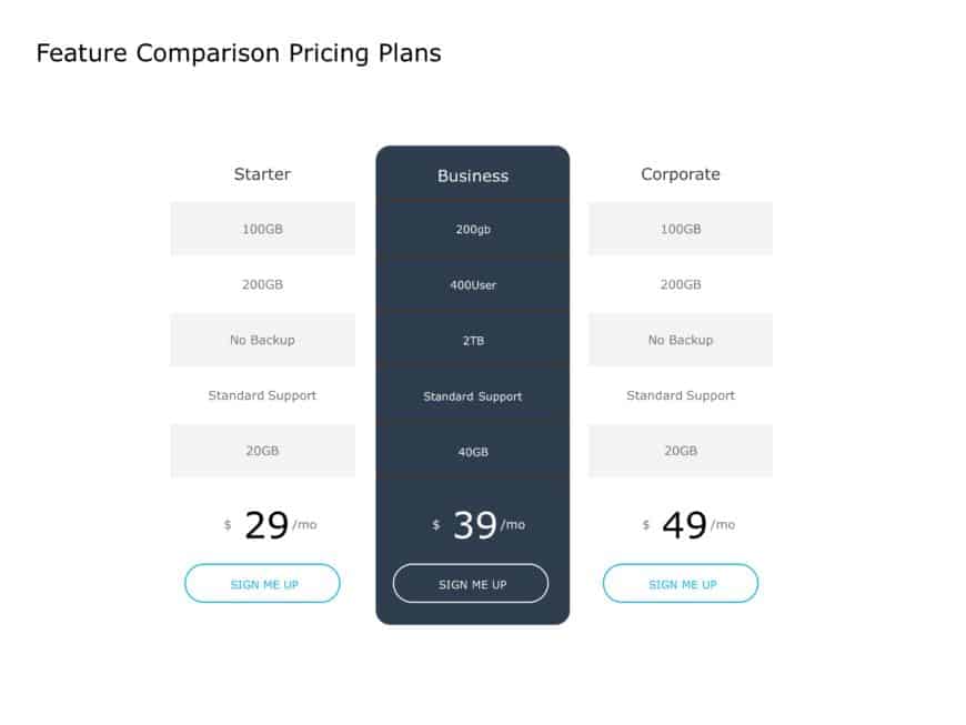 Dark Centered Pricing Comparison Table in Blue and Gray Powerpoint Template