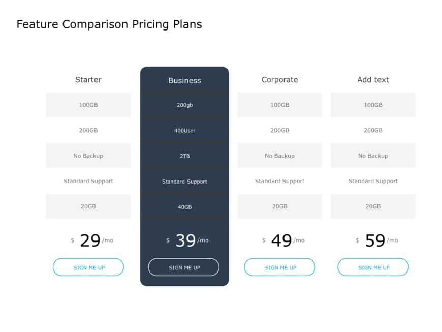 Dark Centered Pricing Plan Comparison Chart Slide Template