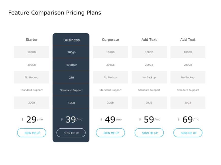 Dark Centered Pricing Comparison Table for Business Plans Presentation Template