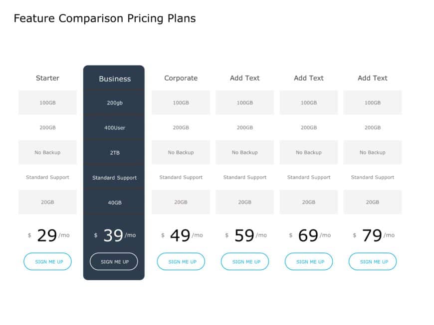 Dark Blue Highlighted Pricing Comparison Chart Presentation Template