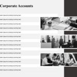 Top Corporate Accounts PowerPoint Template & Google Slides Theme