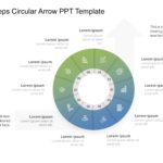 10 Steps Circular Arrow PPT Template & Google Slides Theme
