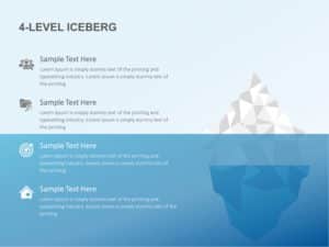 Free Iceberg Templates, Diagrams And Graphics For Presentations