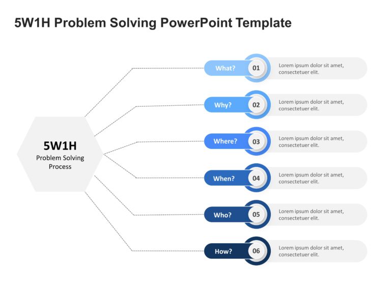 5W1H Problem Solving PowerPoint Template & Google Slides Theme