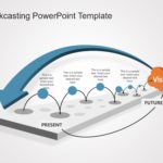 Backcasting PPT Template & Google Slides Theme