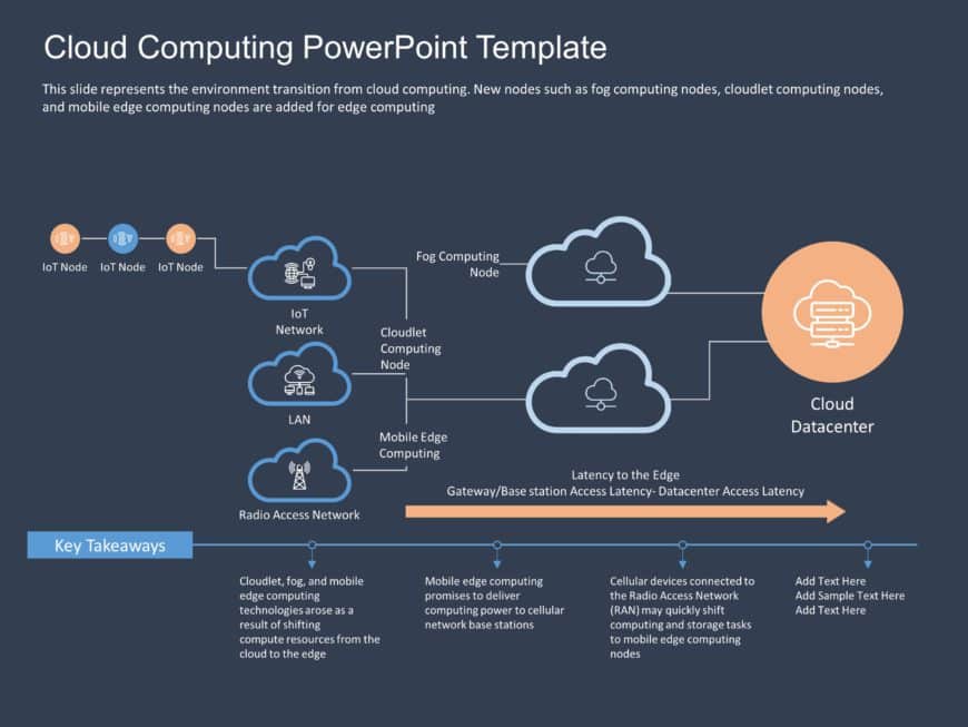 Cloud Computing PowerPoint Template