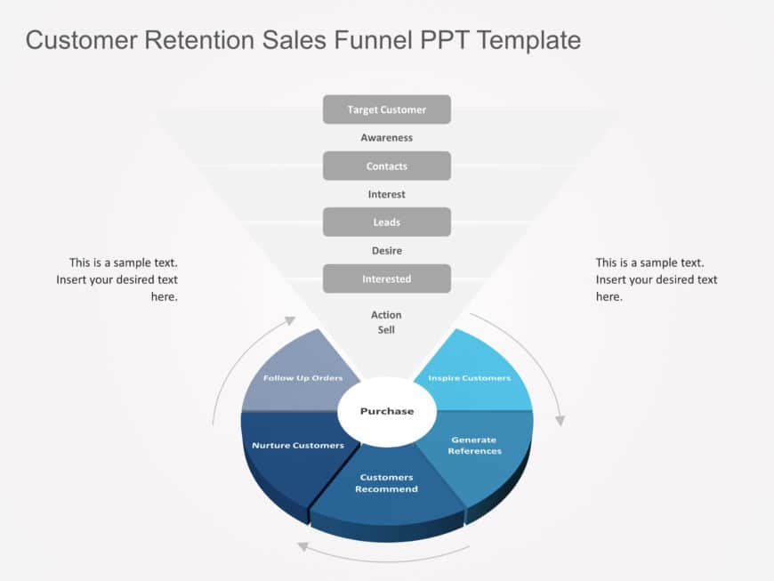 Customer Retention Sales Funnel PPT Template